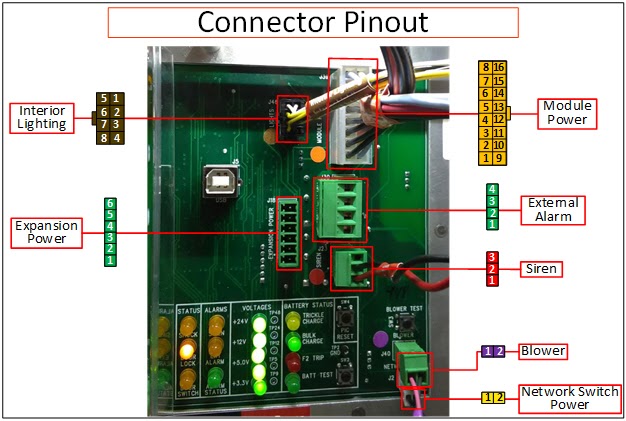 DRB-XPT 5 Power Module — source illustration