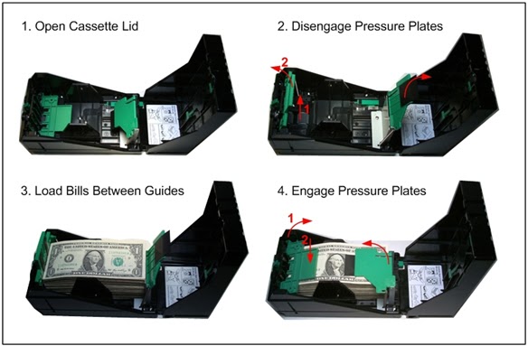 DRB-XPT 5 Bill Dispenser — source illustration
