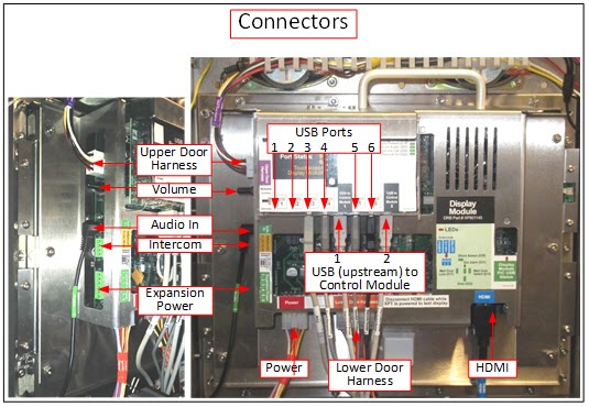 DRB-XPT 5 Display Module — source illustration
