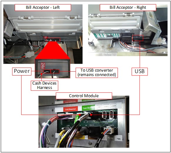 DRB-XPT 5 Bill Acceptor — source illustration