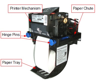 DRB-XPT 5 Receipt Printer (Hecon Brand) — source illustration