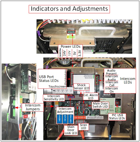 DRB-XPT 5 Display Module — source illustration