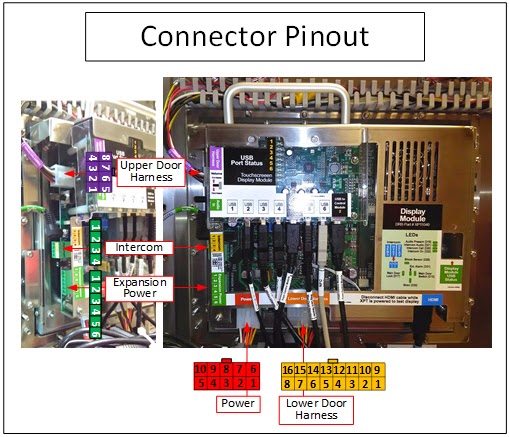 DRB-XPT 5 Display Module — source illustration