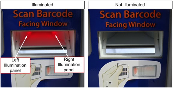 DRB-XPT 5 Barcode Reader — source illustration