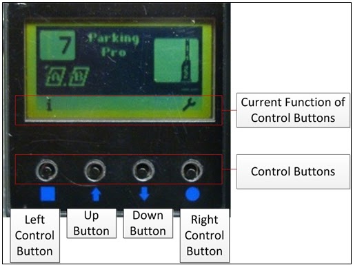Magnetic Gate Troubleshooting — source illustration